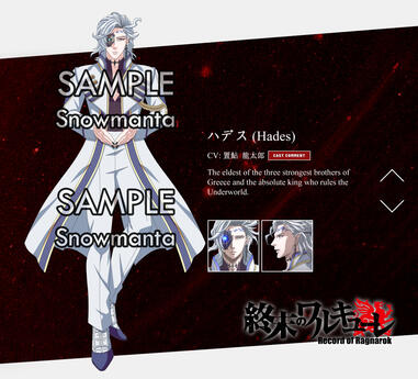 Character sheet 3 Character sheet 3
